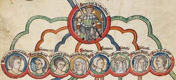 the children of henry2 england sm